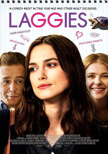 ดูหนังออนไลน์ Laggies (2014) รักเราอย่าเต่าเลย