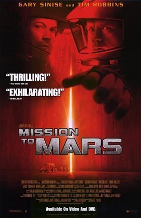 ดูหนังออนไลน์ Mission to Mars (2000) ฝ่ามหันตภัยดาวมฤตยู